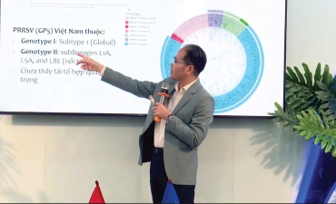 HỘI CHỨNG RỐI LOẠN HÔ HẤP VÀ SINH SẢN: HIỆN TRẠNG VÀ GIẢI PHÁP KIỂM SOÁT HIỆU QUẢ